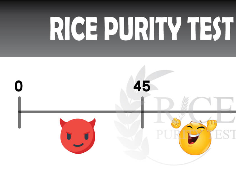 Rice Purity Test Check Your Innocence Level By Purityoftest On Dribbble 9359