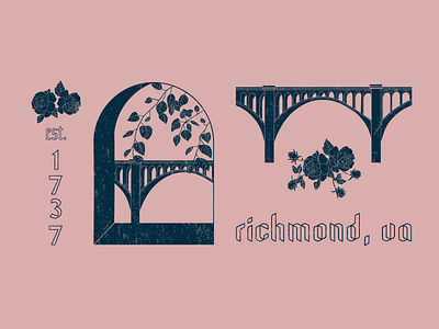 Richmond, Virginia bridge csx rose rva trestle