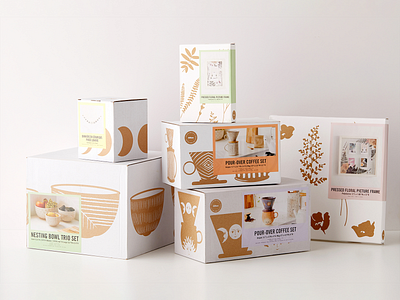 UO Home Packaging