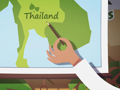 Siam Botanicals 2d animation after effects aftereffetcs animation explainervideo moho skincare