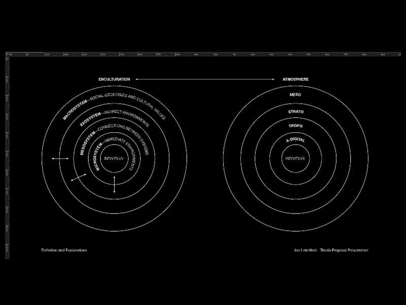 Atmospheric Digital black and white design diagram theory