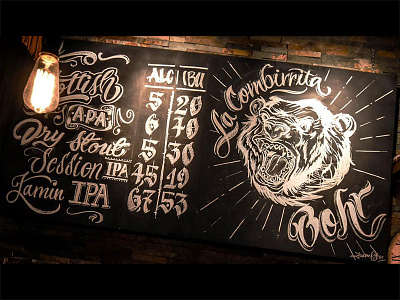 Chalkboard LA COMBIRRITA - Chaft Beer bear beer calligraphy craftbeer design letter lettering letters