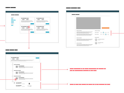 UI Scheming flow process ui ux wireframes