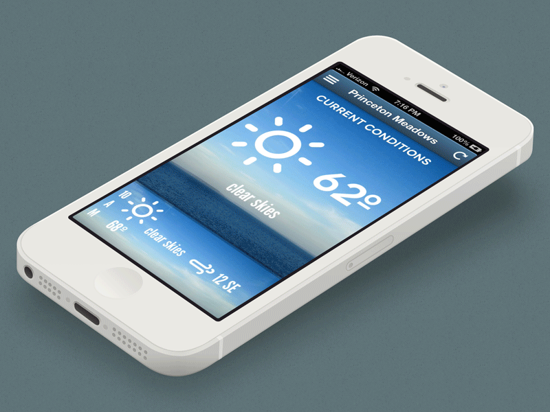 Forecaster
