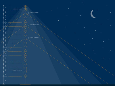 Moonlight Tower austin blueprint history illustration moonlight texas tower