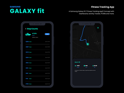 Fitness Tracker UI Design