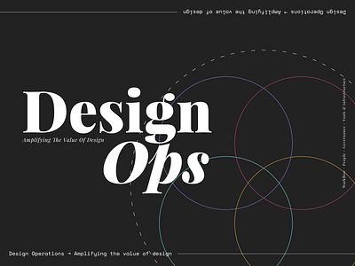 Design Ops branding minimal playfair display space mono typography