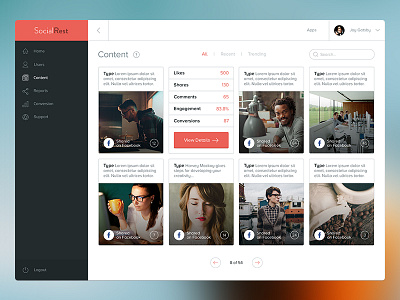 Content Grid analytics app application content conversion dashboard grid interface shares ui ux web app