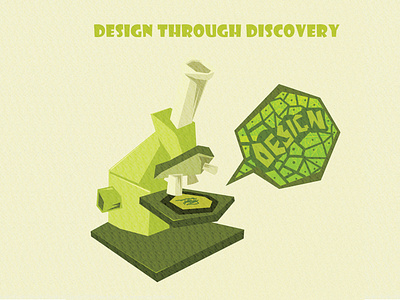 Design Through Discovery