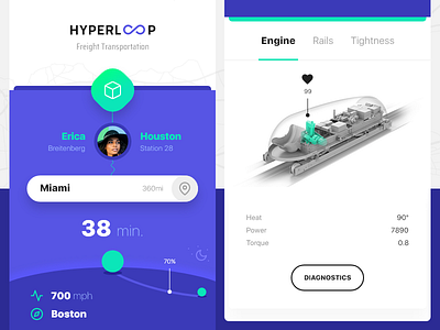 HYPERLOOP