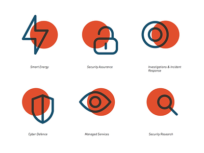 MWR Service Icons branding design iconography icons infosec