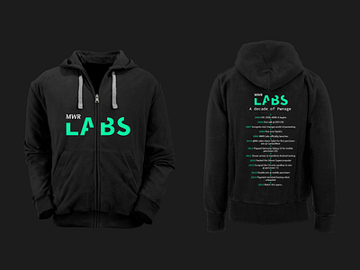 MWR Labs Hoodie branding clothing design hoodie infosec