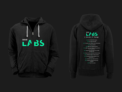 MWR Labs Hoodie