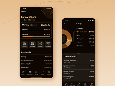 Design Concept for a Banking App app banking bootcamp design ui ux