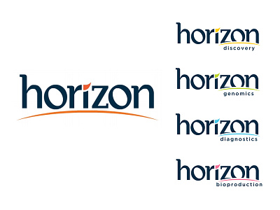 Horizon - Brand refresh and sub-brand strategy