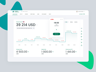 Banking Dashboard - Credit Agricole Fintech concept