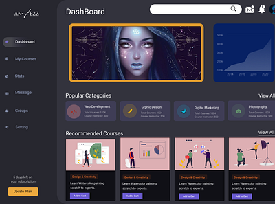 Dark Mode Dashboard branding design figma illustration ui user interface ux