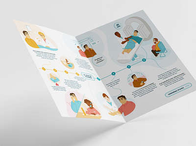 Imaging exams - Full Timeline brochure character doctor hospital illustration imaging irm medical illustrations nurse patient print design scan