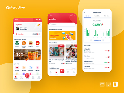 MyPoint via Mobifone - Mobile App Design app design e commerce app loyalty points mobile app mobile app design user experience user interface