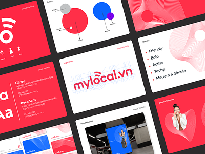 Brand Visual | ASIM Telecom - MyLocal SIM provider