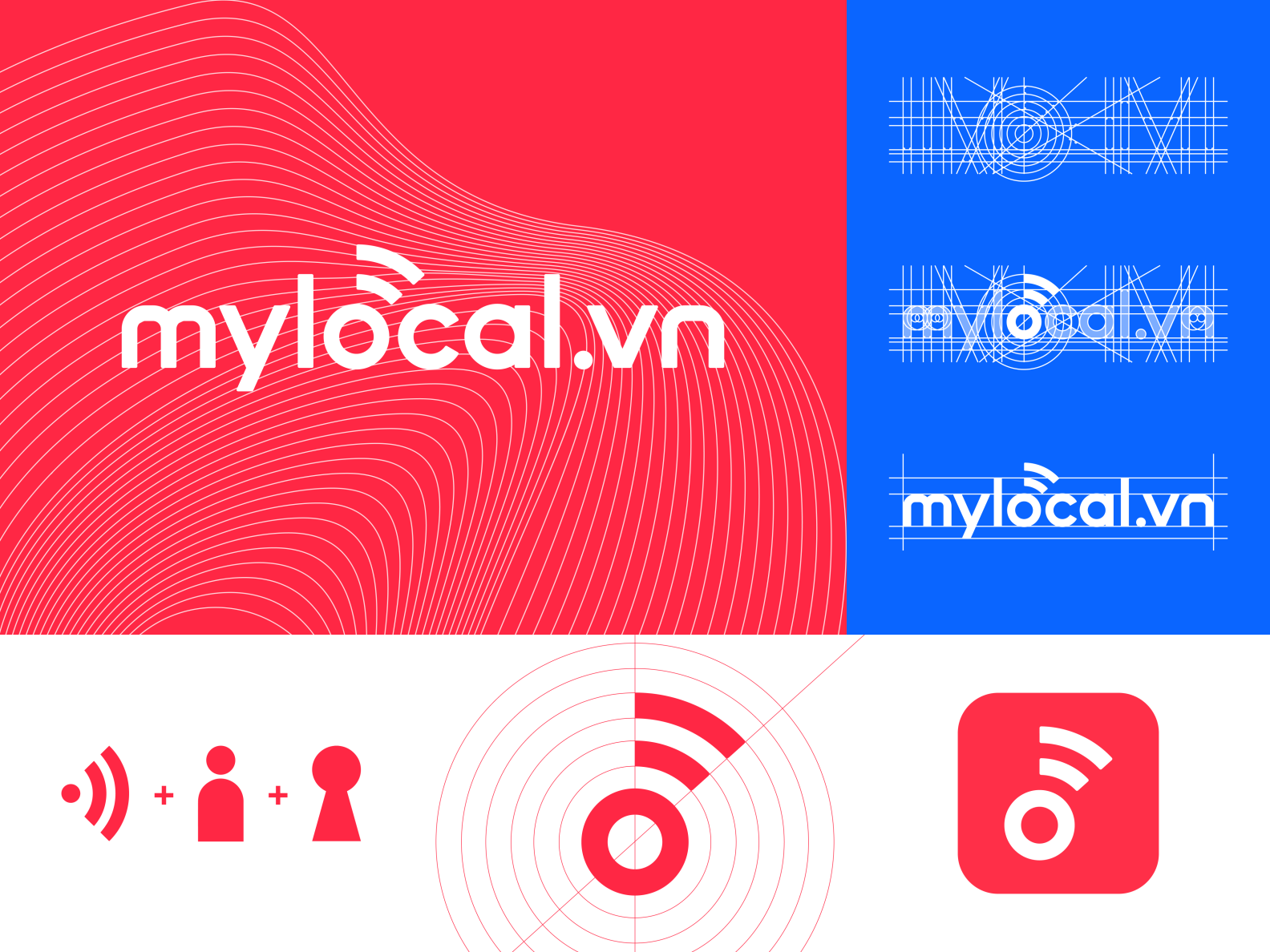 Brand Visual  ASIM Telecom - MyLocal SIM provider by Onteractive