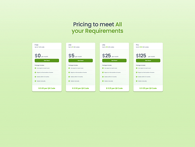 Pricing Card blue card card green pricing pricing card ui design website design