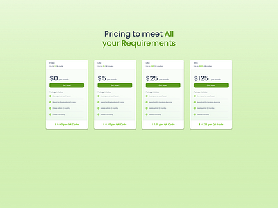 Pricing Card