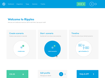 Easy Ripples [concept] clean dashboard design flat interface landingpage ui ux web design