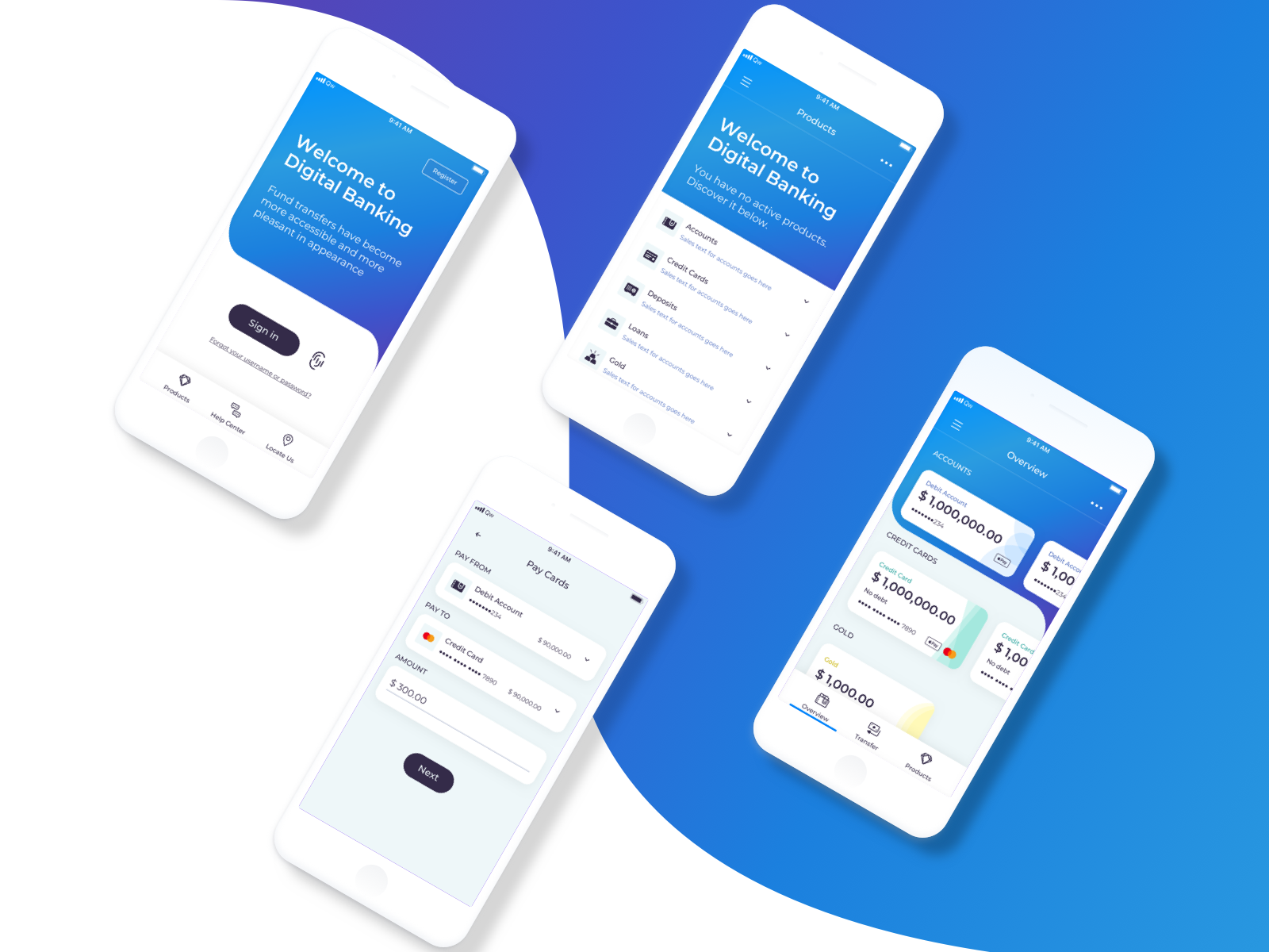 Personal Banking App by Any/digital on Dribbble