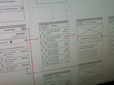 Wireframing mobile app app flow ios mobile mock mockup process wireframe