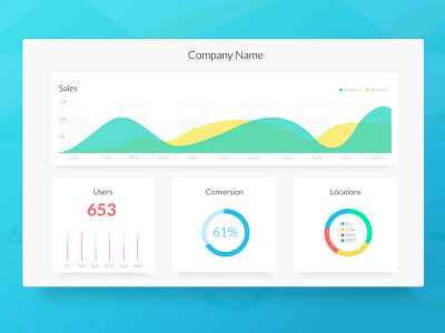 Simple Dashboard