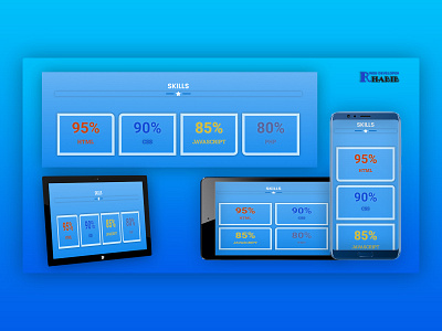 Professional Progress bar design with elementor pro