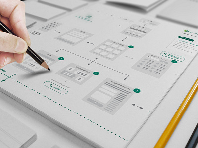 Financial Website User flow desktop investing mobile sketch userflow ux web wireframe