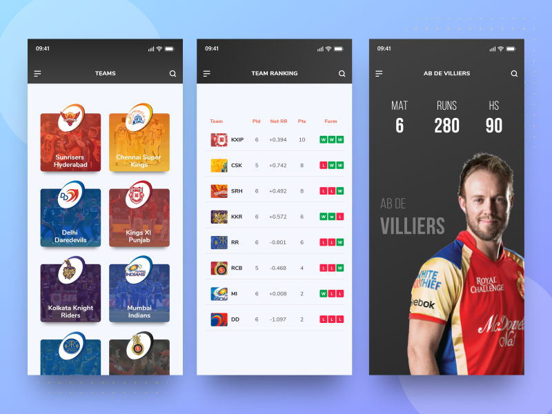 Cricket IPL App XD Freebie by M Mohamed Fariz on Dribbble