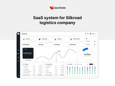 SaaS Platform || UX/UI design