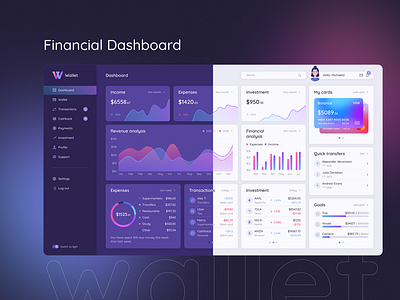 Dashboard || UX/UI design