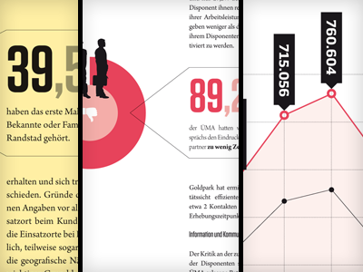 Infographics #1 black book infographics layout red typography yellow