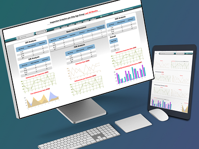 Design for Clean and Intuitive Data Viewing design ui ux