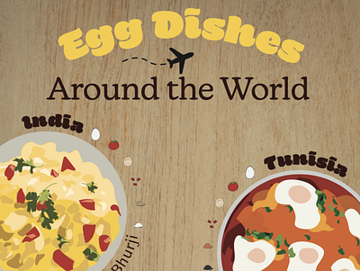 Egg Dishes Around the World Info-graphic graphic design illustration infographic poster