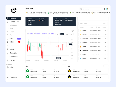 Crypto Dashboard Design