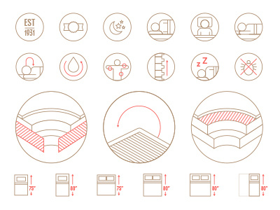 Christeli Icons circle duotone geometric icons outline process sleep