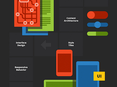 Homepage boardgame colorful flat flowchart icons process