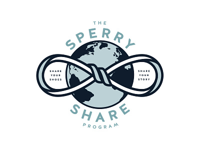 Sperry Share Program