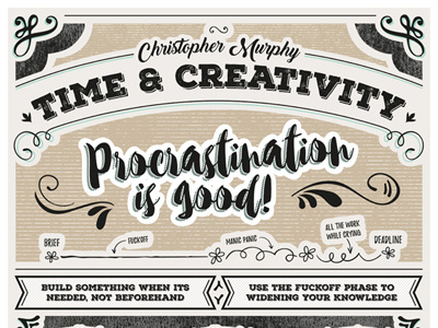 Time Creativity by Christopher Murphy conference poster typography