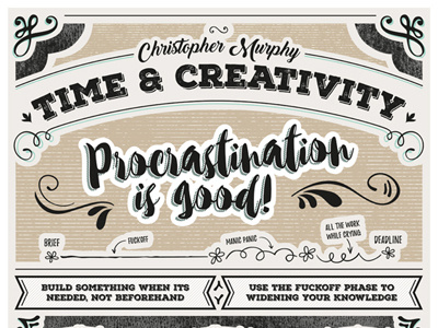 Time Creativity by Christopher Murphy