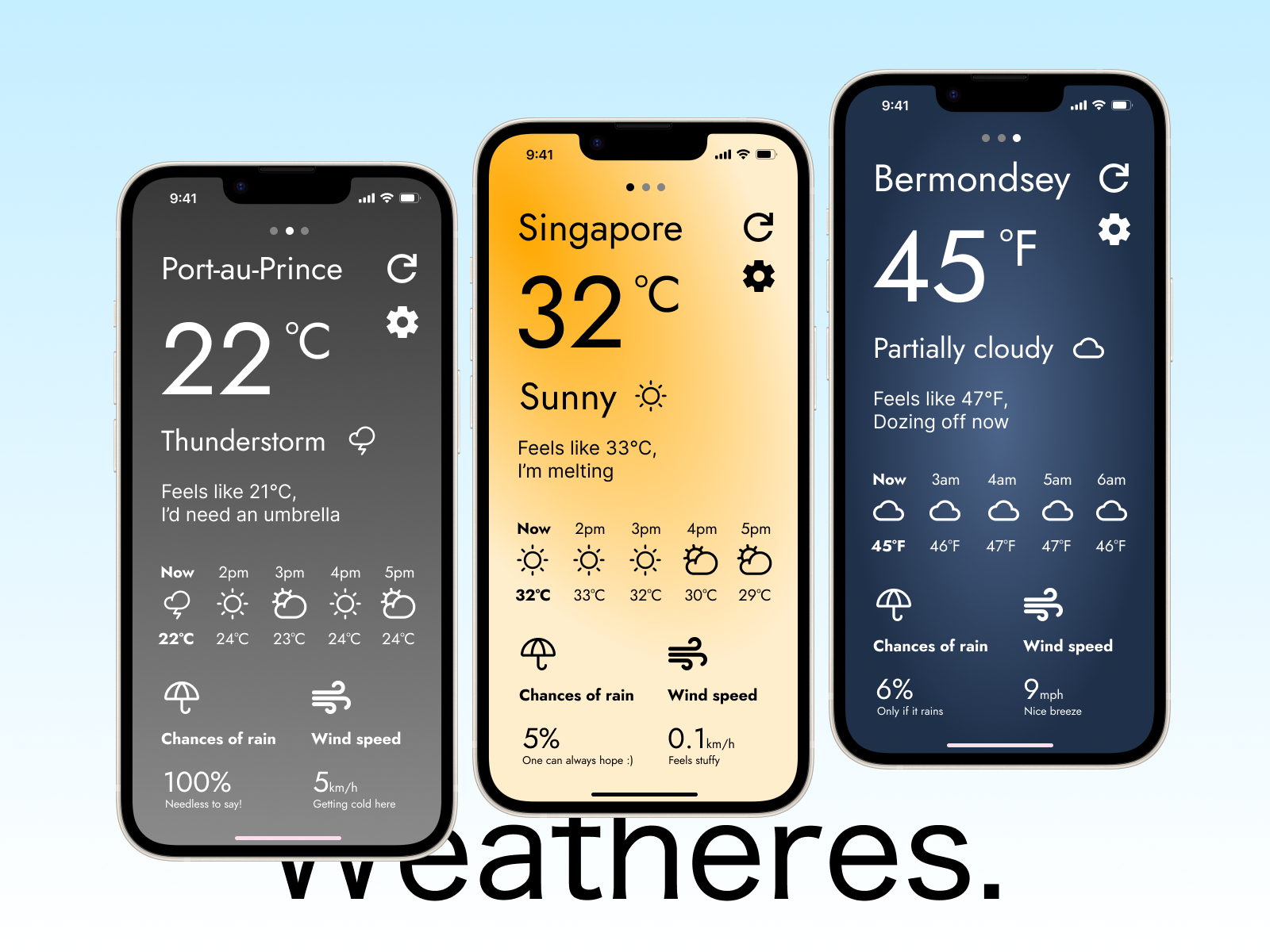 weatheres. app UI by Teo Wen Kai on Dribbble