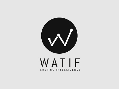 costing business Logotype