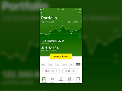 Financial App main chart analitycs app asset chart financial fund graph investment money