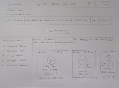 Matrimony_Site_Basic_Wireframe design scribing user experience user research wireframe