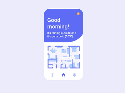 Home monitoring dashboard – Daily UI 021 animation daily ui dailyui 021 dashboard floorplan home mobile notification product design tech uidesign